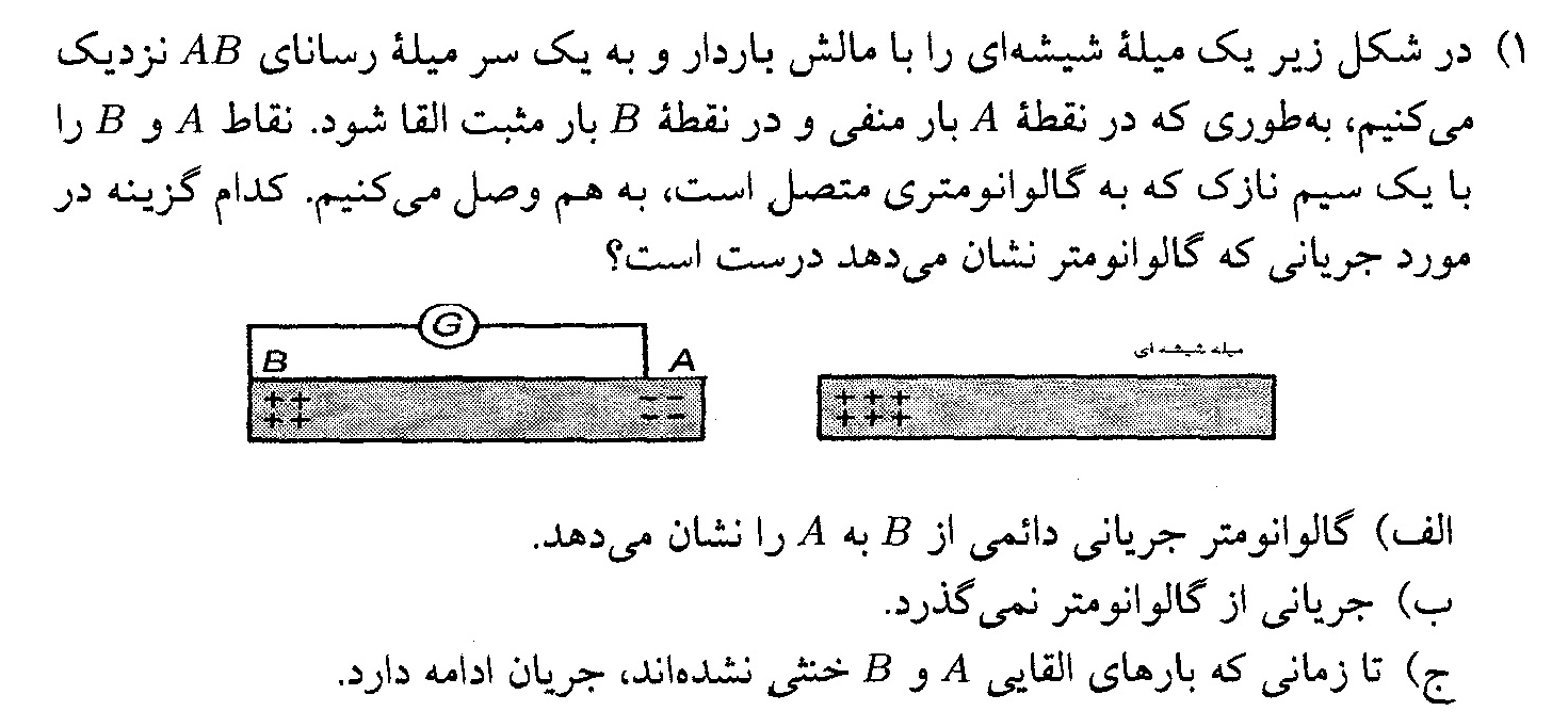 پایستگی بار الکتریکی پی مثبت