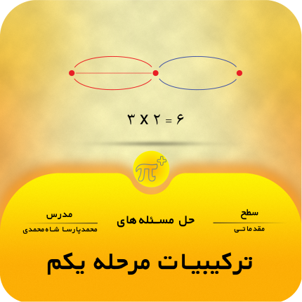 حل مسئله‌های ترکیبیات مرحله‌ی یکم، از 1388 تا 1402